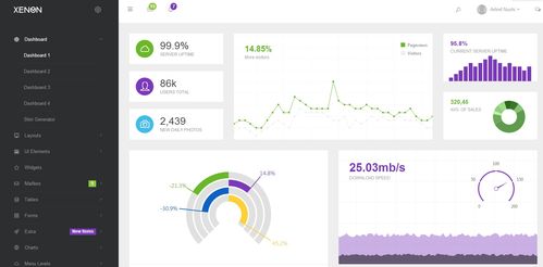 專業直銷軟件開發 云界直銷軟件開發解決方案深度解析